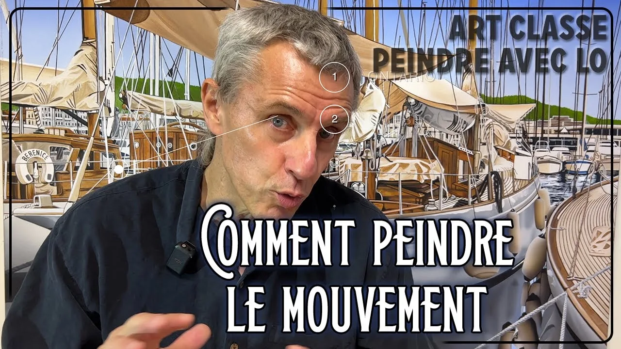 quelle est la relation entre l’art, la peinture et le mouvement ?
